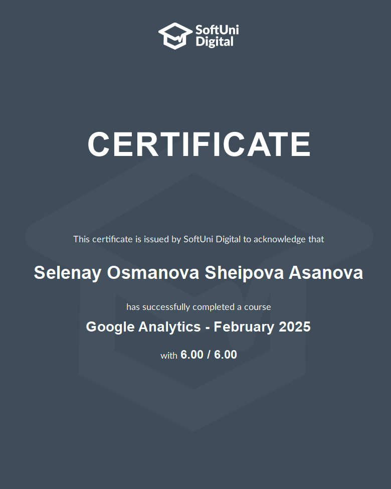 Google Analytics